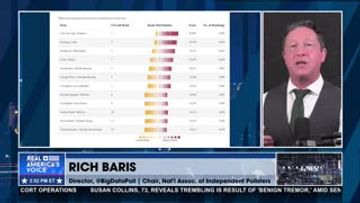 NEW POLLING: HEALTHCARE & OBAMACARE COST IS UP