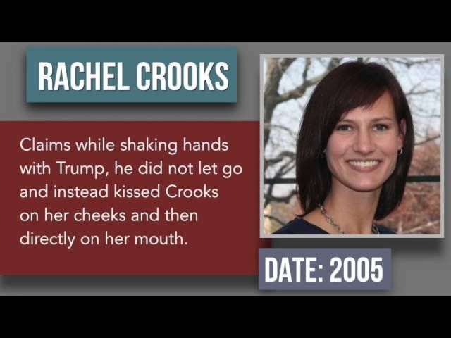 Who Are The Women Accusing Trump–Updated!