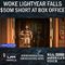 Woke Lightyear Falls Short at Box Office
