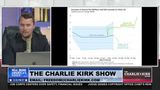 3.8% GDP GROWTH EXPECTED: "THAT'S NOT A RECESSION"