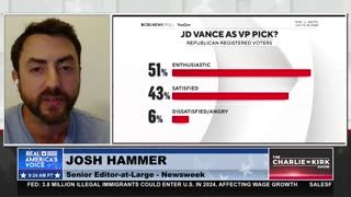 Josh Hammer Reacts To New GOP Polling On JD Vance