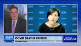 CDC Says 75% of Counted Covid Deaths Weren't Caused by Covid
