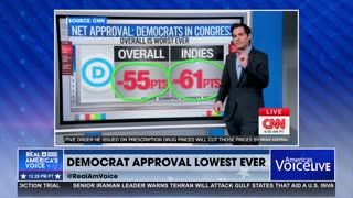 DEMS APPROVAL RATINGS ARE LOWEST EVER: NEW POLLING