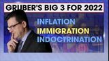 Gruber's Big 3: Inflation, Immigration, Indoctrination