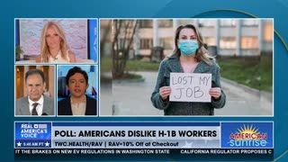 POLL: AMERICANS DISLIKE H-1B WORKERS