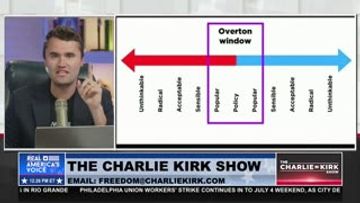 FROM UNTHINKABLE TO UNSTOPPABLE: HOW TRUMP SHIFTED THE OVERTON WINDOW