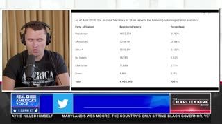 RED WAVE: MIAMI DADE COUNTY FLIPS RED, AZ HAS A HUGE RED SHIFT!