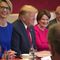 President Trump Participates in a Business Roundtable