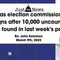 WOW: 10,000 Uncounted Ballots Found In Harris County, TX