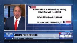 FINAL MAIL-IN EARLY VOTING RESULTS IN PA