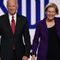 Elizabeth Warren supports Biden in 2024 presidential run