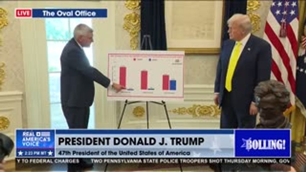 EVERY INCOME GROUP DID BETTER UNDER TRUMP THAN BIDEN