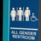 Texas state lawmaker says that according to science there are 6 biological sexes