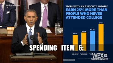 15 State of the Union quotes that require more government spending