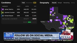 BETTING MARKETS SIGNALS