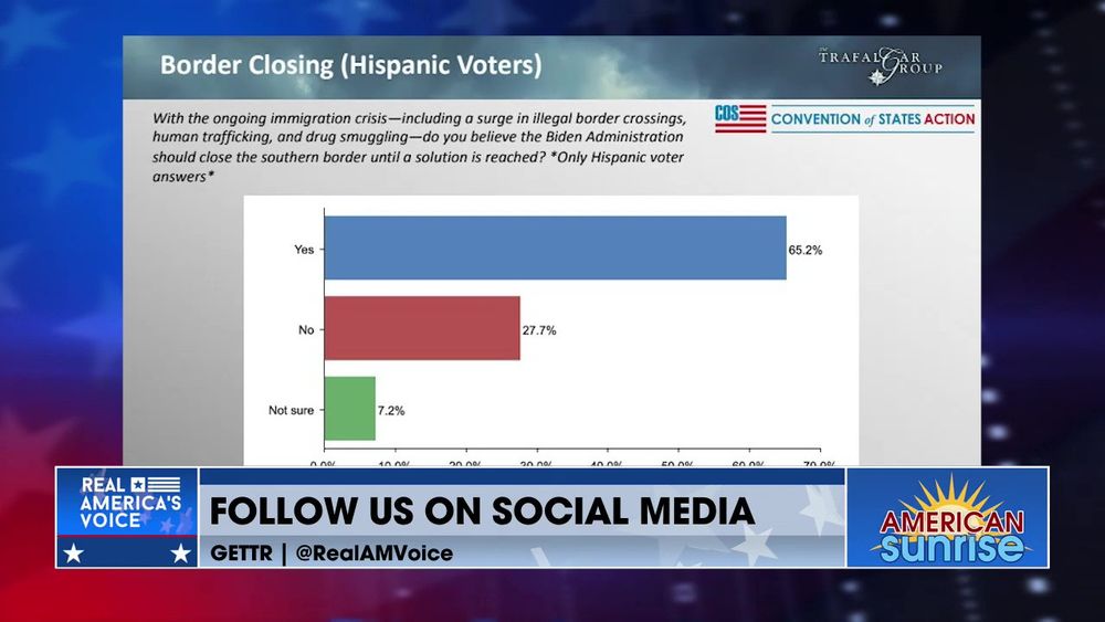 Hispanic Voters Want The Southern Boarder Closed